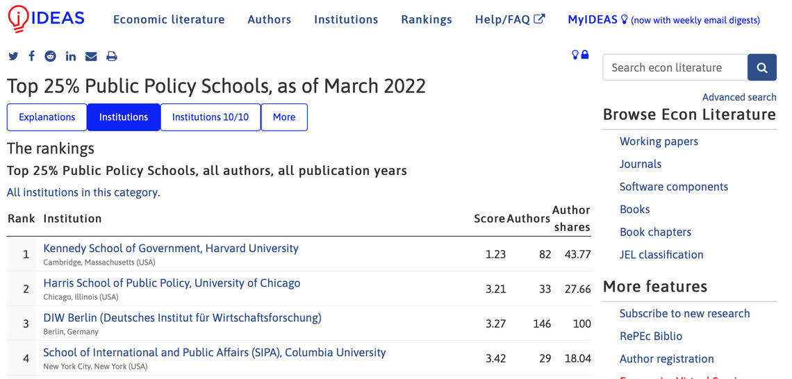 The School of Public Policy ranking