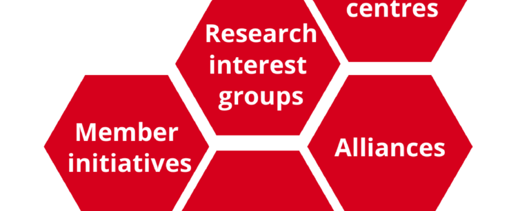 Group relationship framework