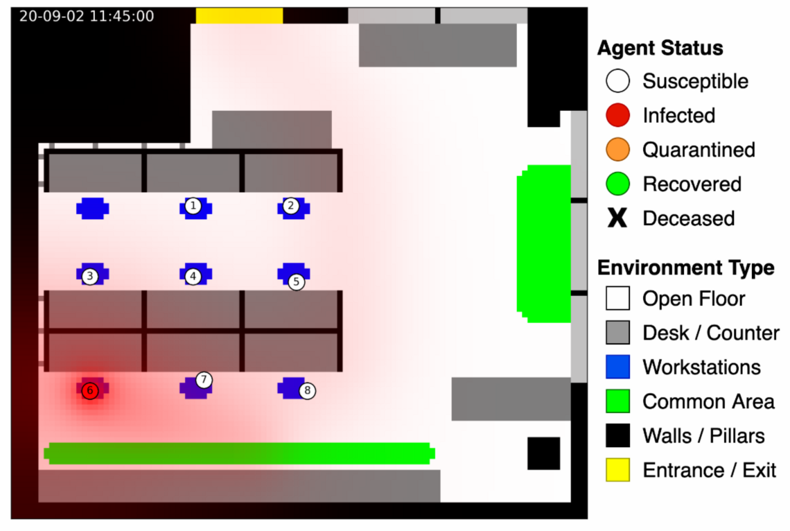 Screen capture from simulation showing infection across agents in a lab environment